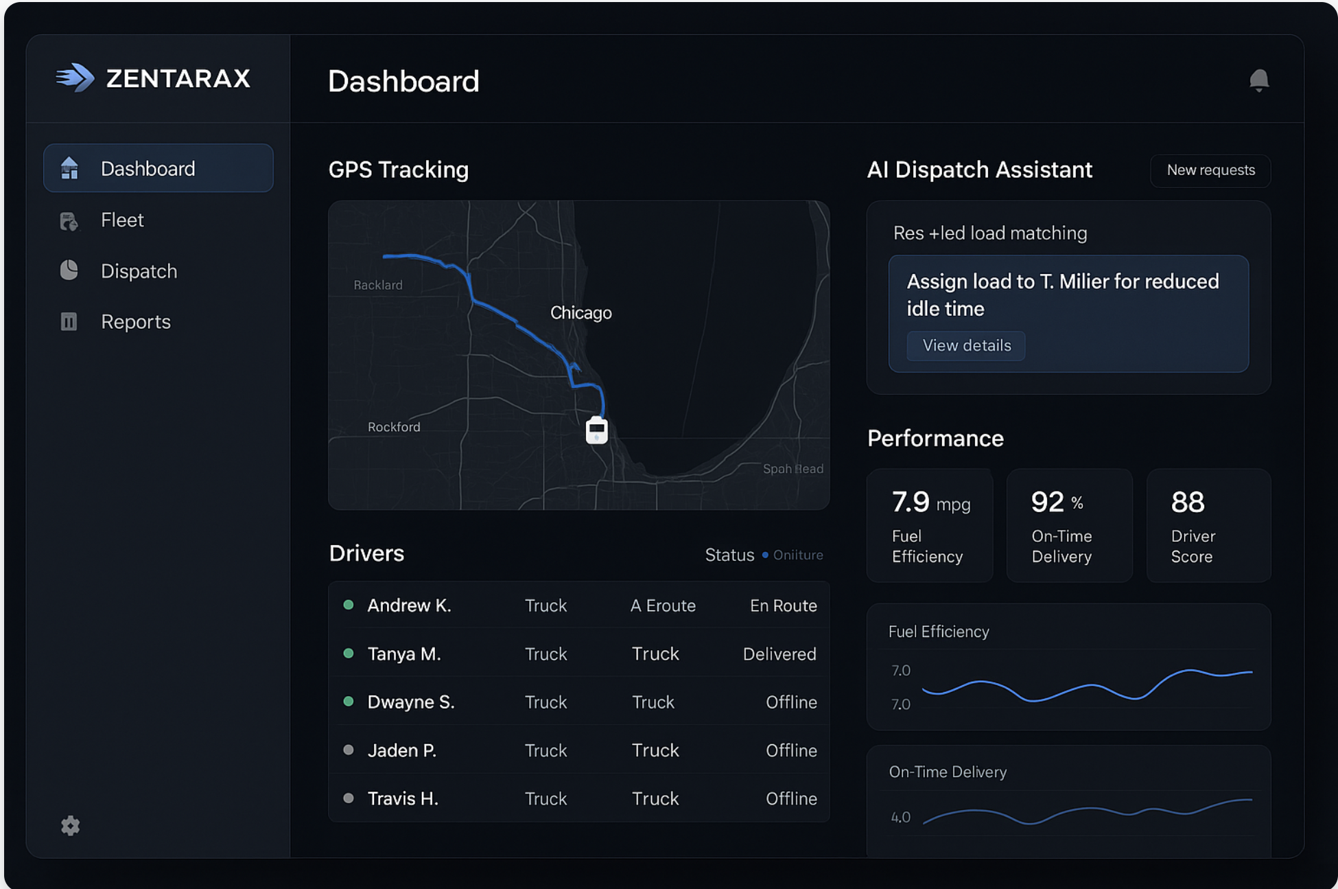 Zentarax Logistics Platform Screenshot